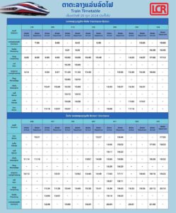 Train Timetable for Laos-China Railway – Asian Train Guide
